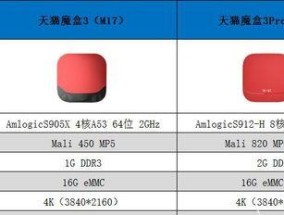 天猫机顶盒插头位置如何查找？