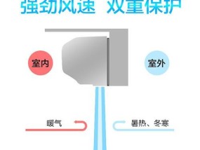 了解380风幕机接线方法，打造舒适室内环境（全面解析380风幕机接线原理和技巧，助您轻松应对安装难题）