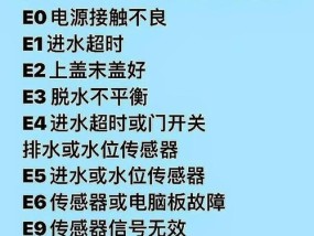 海尔空调E2故障代码原因及维修方法（了解海尔空调E2故障代码及如何快速修复）