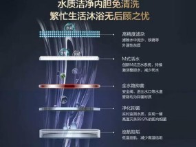 如何清洗以速热热水器进水口？（教你正确清洗速热热水器进水口的方法）