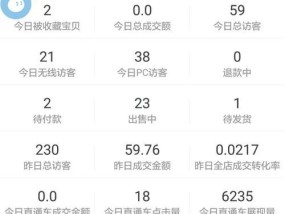淘宝实时销量计算怎么查看？数据准确吗？