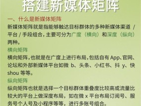 选择IP代运营商服务器的标准和常见问题？