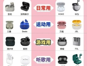 蓝牙配耳机定制蓝牙线怎么用？使用效果如何？