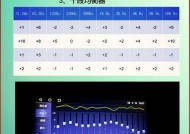 音响内录声音调小的方法是什么？