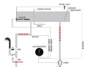 奥克斯热水器开关阀怎么拆？拆卸步骤和注意事项有哪些？