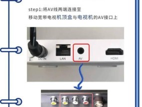 电视信号源切换技巧大揭秘（一键操作）