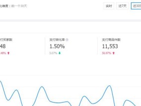 淘宝商品数据何时更新？更新频率和时间表是什么？