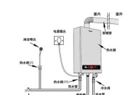 解析百得热水器E6故障原因及排除方法（了解百得热水器E6故障及解决方案）