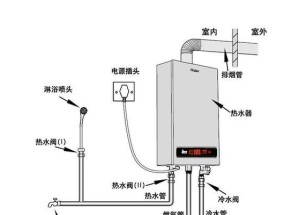 解析百得热水器E6故障原因及排除方法（了解百得热水器E6故障及解决方案）