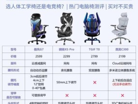 家用电脑桌椅配置建议有哪些？