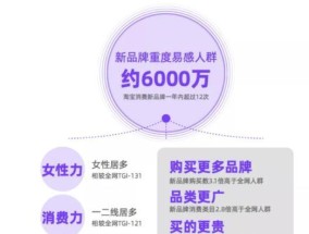 天猫平台有哪些独特功能？使用中常见问题如何解决？