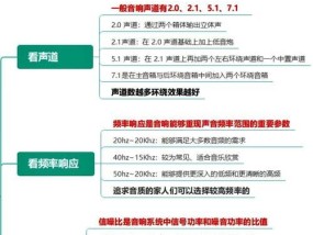 酷狗音乐支持低音炮吗？连接低音炮的步骤是什么？