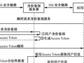电脑网络密码修改步骤是什么？如何确保密码安全性？