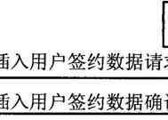 室内专用综合网关有何作用？如何正确选择？