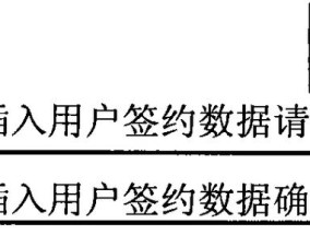 室内专用综合网关有何作用？如何正确选择？
