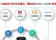 武汉可编程网关工厂的具体位置在哪里？如何联系工厂？