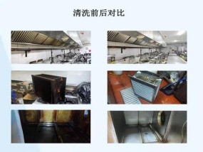 黄浦区饭店油烟机清洗方法（保证食品安全）