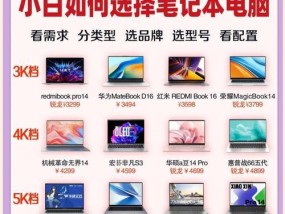 电脑品牌和配置如何选择？选择时应该注意什么？
