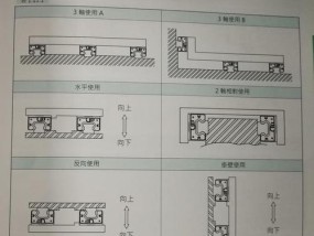大锅盖安装机顶盒步骤图解？安装过程是怎样的？