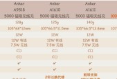 单口数据线断裂后如何接续？接续过程中有哪些技巧？