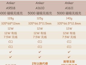 单口数据线断裂后如何接续？接续过程中有哪些技巧？