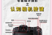 佳能相机充电方法是什么？视频教程有吗？