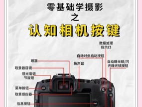 佳能相机充电方法是什么？视频教程有吗？