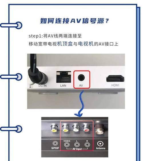 电视信号源切换技巧大揭秘（一键操作）  第1张