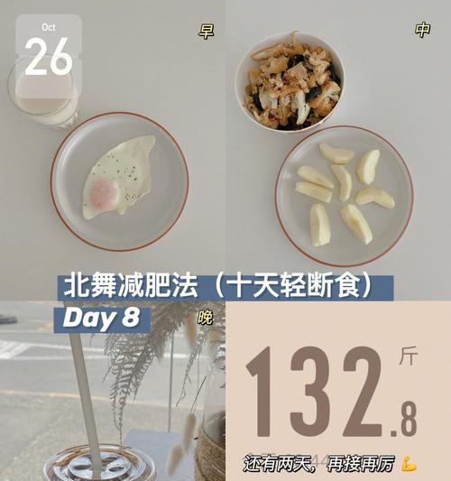 健康减肥轻断食，重塑体态（科学的方法）  第1张