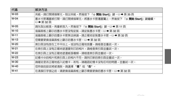 解决打印机频繁报表模式的问题（一步步解决打印机不断报表模式的故障）  第1张