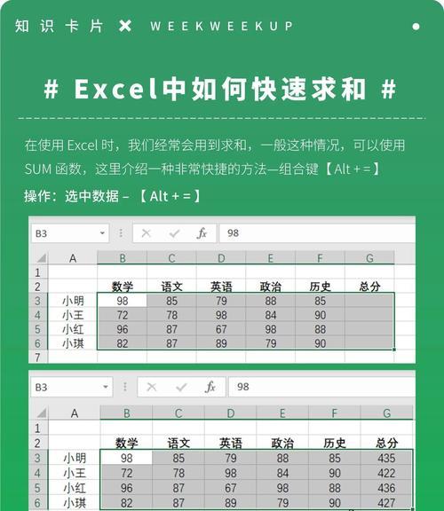 提升Excel使用效率的6个小技巧（解决卡顿问题）  第1张