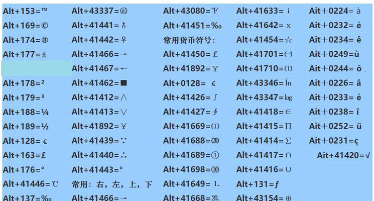 快速打出特殊符号的电脑键盘技巧（轻松掌握特殊符号输入）  第1张