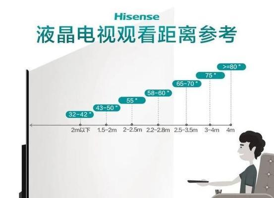 电视机故障排查方法（如何快速排查电视机故障及解决方法）  第2张