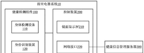 如何修改电脑系统主题（个性化定制你的电脑外观）  第1张