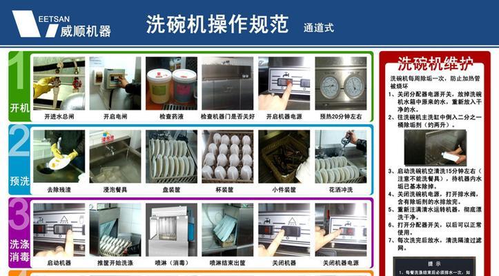 威顺商用洗碗机故障代码解析（深入了解威顺商用洗碗机故障代码）  第2张