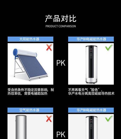 德尔顿品牌磁能热水器（德尔顿品牌磁能热水器的独特优势与功能）  第3张