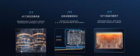 探究森歌集成灶水箱弹出故障的原因与解决方法（解析水箱弹出故障）  第2张