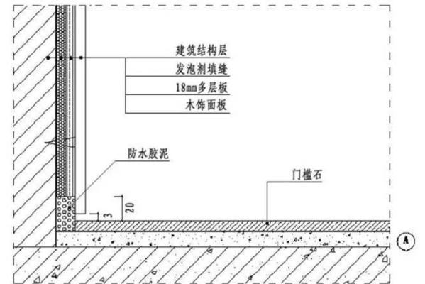 如何在CAD中裁剪任意区域？裁剪后如何保存和使用？  第2张