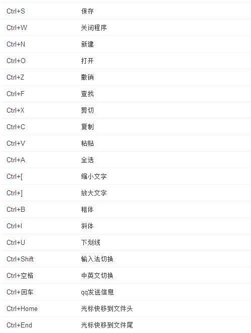 如何在CAD中裁剪任意区域？裁剪后如何保存和使用？  第3张
