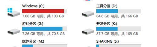 如何查看已创建的mklink？使用方法和常见问题解答？  第3张