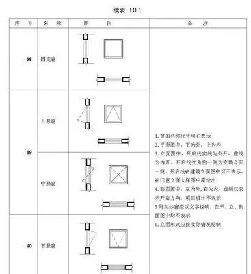 手机CAD字体乱码怎么解决？遇到乱码应该怎么办？  第1张
