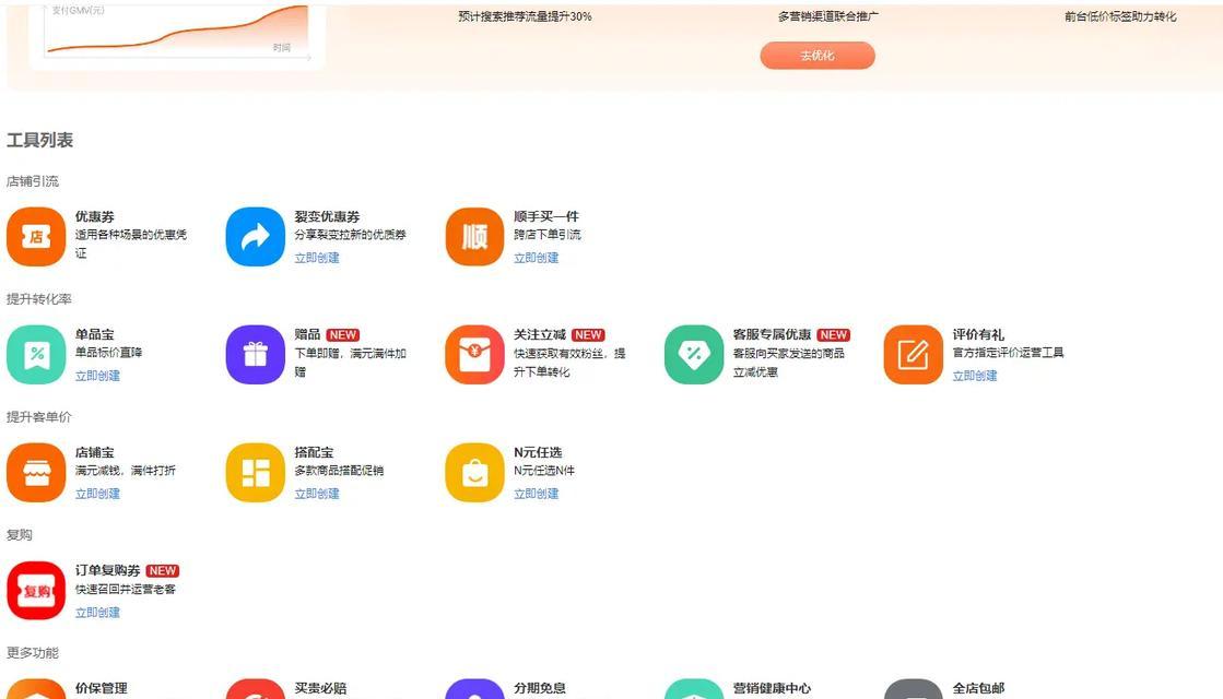 淘宝开网店需要哪些步骤？如何一步步成功开店？  第1张