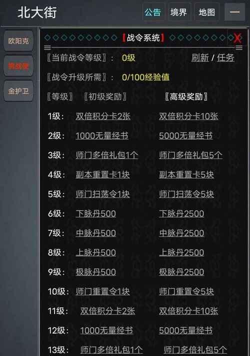 如何快速提升店铺评分？刷店铺评分有哪些有效方法？  第1张