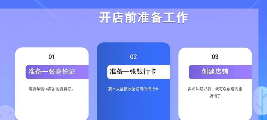 开网店具体流程了解？需要哪些步骤和注意事项？  第1张