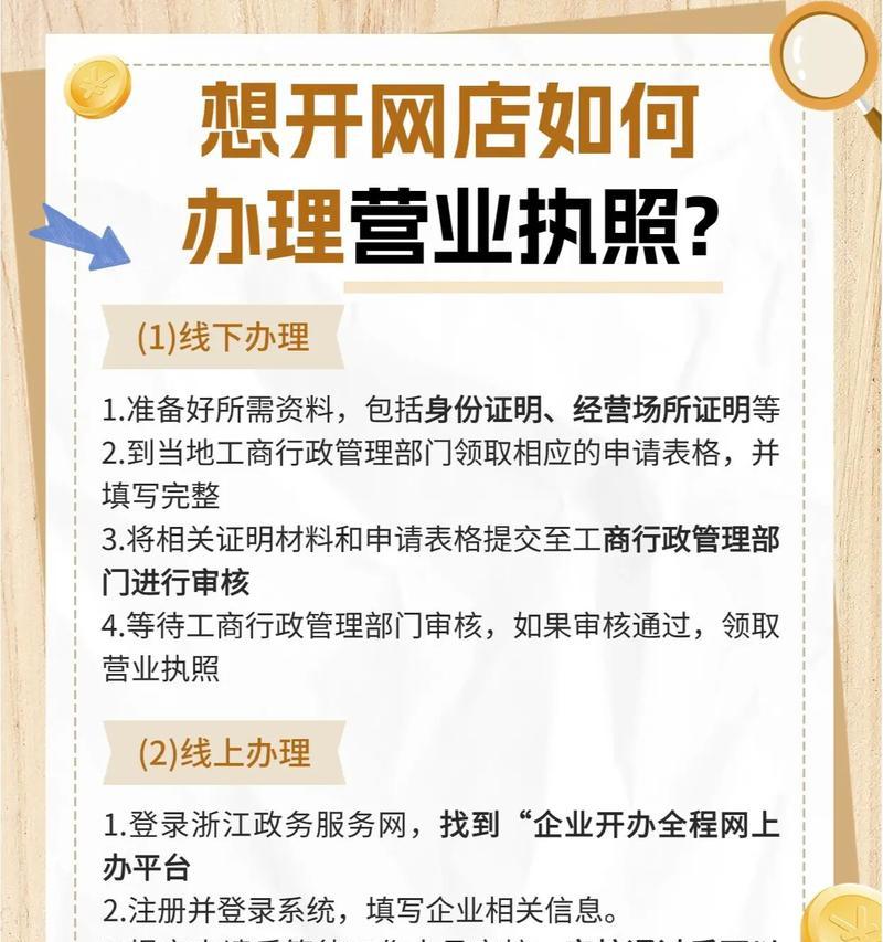 开网店注册的步骤有哪些？如何一步步完成网店注册？  第3张