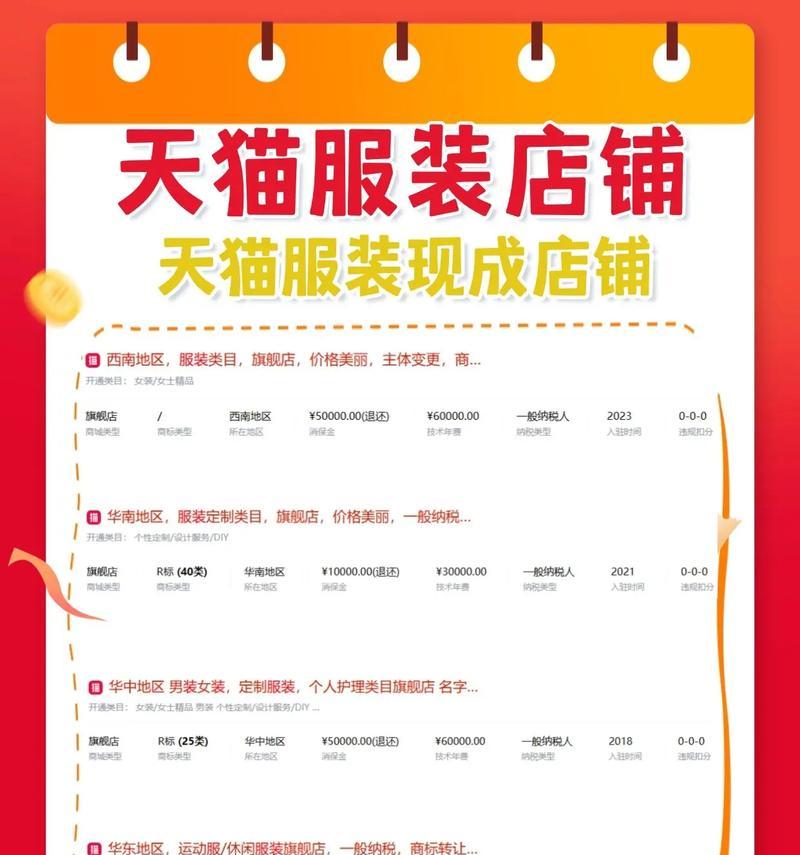 天猫旗舰店入驻条件是什么？如何满足这些条件？  第2张