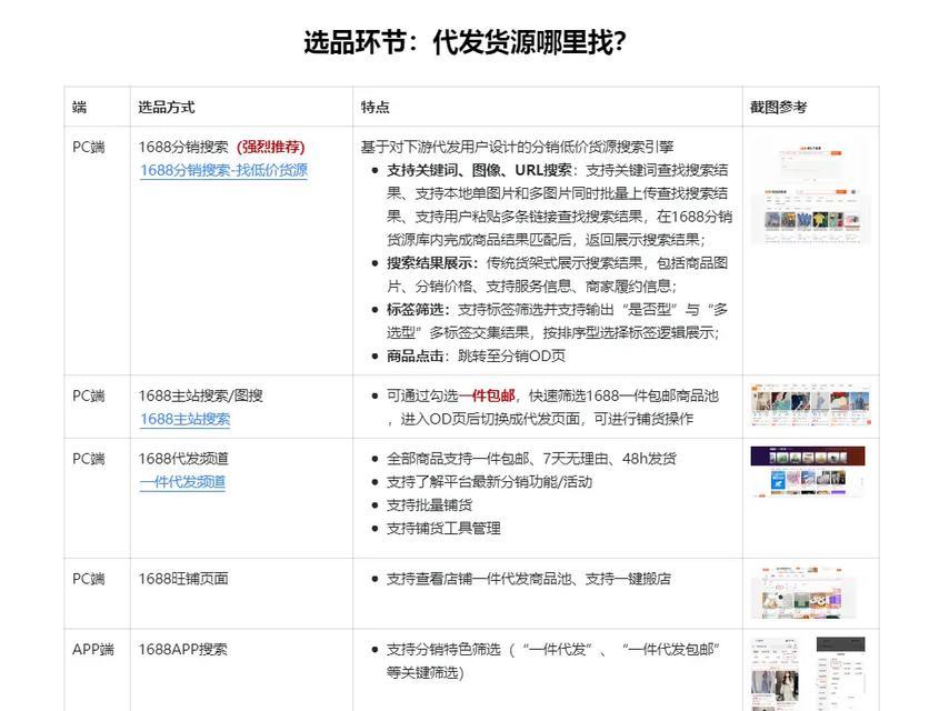 在抖音上开网店教程？需要准备哪些材料和步骤？  第3张