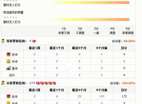 如何查看淘宝商品的实时销量？遇到问题怎么解决？  第3张