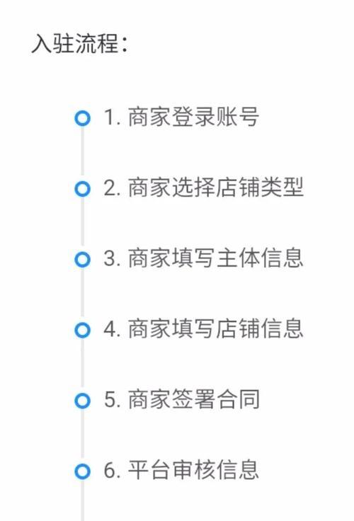 申请开网店需要满足哪些条件？注册流程中常见问题有哪些？  第2张