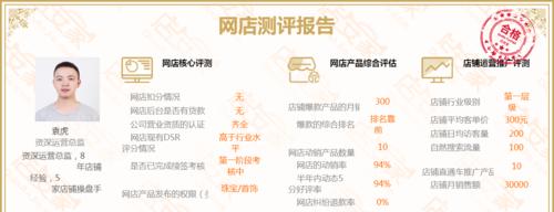 开网店需要哪些条件手续？如何快速办理？  第1张